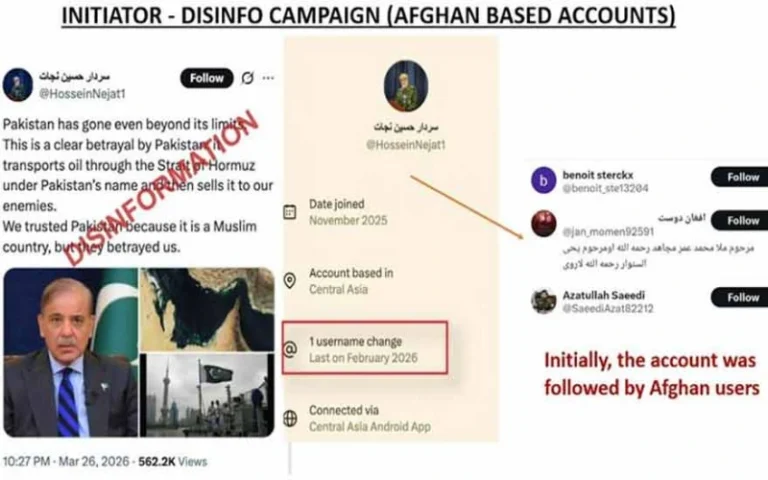 Alleged Disinformation Campaign Targets Pakistan’s Regional Peace Efforts
