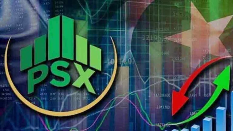 PSX Volatile as US-Iran Tensions Shake Markets