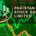 Pakistan Stock Exchange trading screen showing the KSE-100 Index falling below the 170,000-point mark.