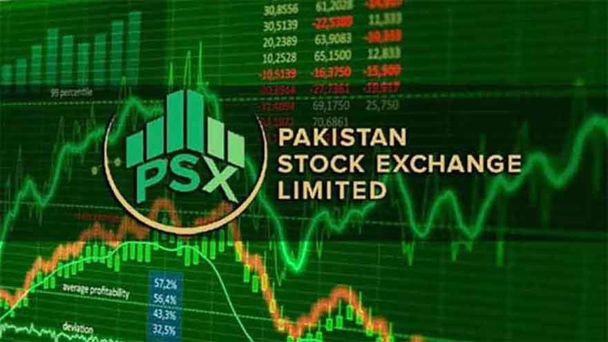 KSE-100 Index falls 1,138 points in Pakistan stock market